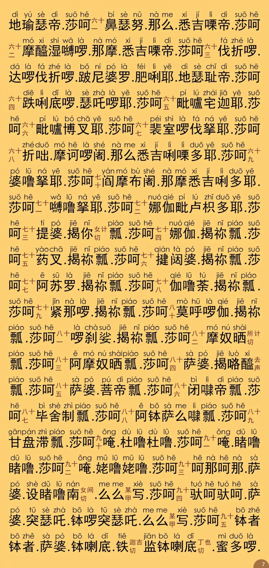 随求即得大自在陀罗尼神咒经12