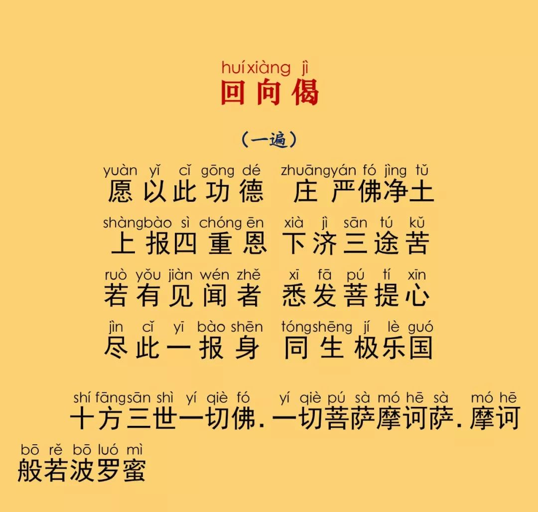 毗尼日用切要31