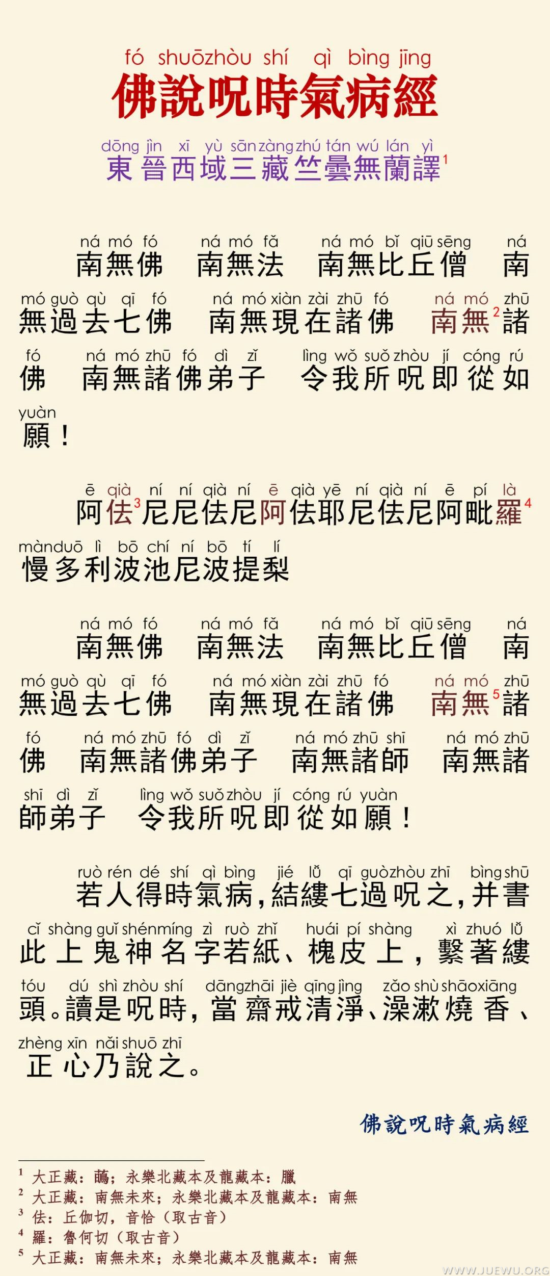 佛说咒时气病经4