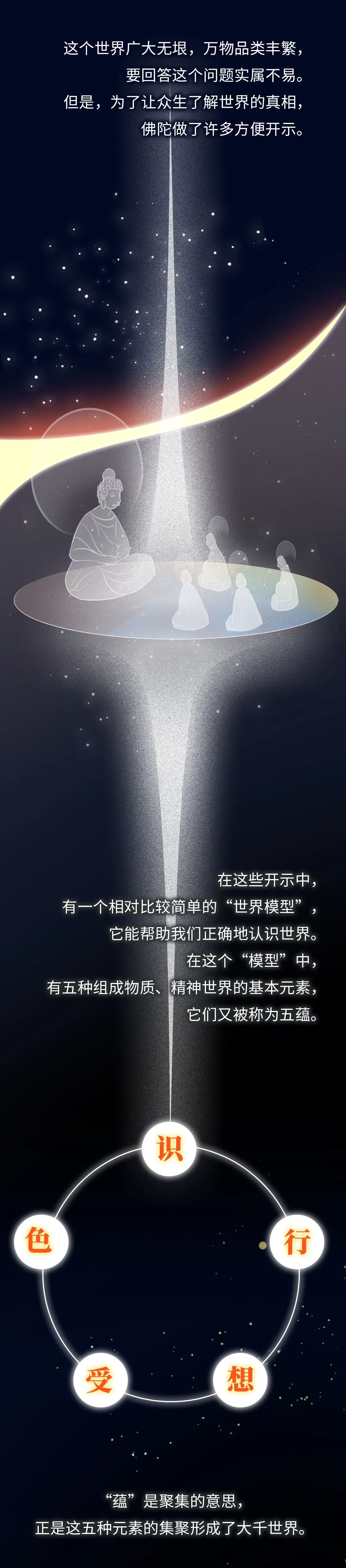 宇宙有尽头吗5